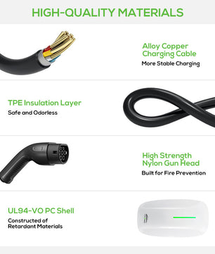 ELECTRIC HOME CAR CHARGER 7KW EV WALL BOX 32A WIFI APP TYPE 2 SINGLE PHASE