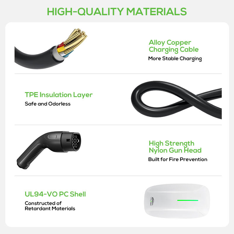 ELECTRIC HOME CAR CHARGER 7KW EV WALL BOX 32A WIFI APP TYPE 2 SINGLE PHASE